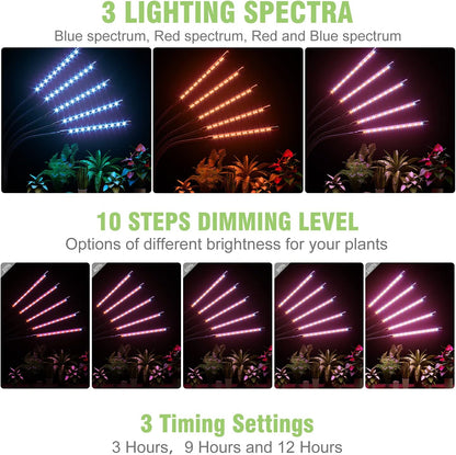 150 LED Grow Lights for Indoor Plants – Red Blue Spectrum with Timer & Dimmable Settings