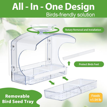 Goodeco Clear Window Bird Feeder with Bird Bath – Strong Suction & Easy Clean