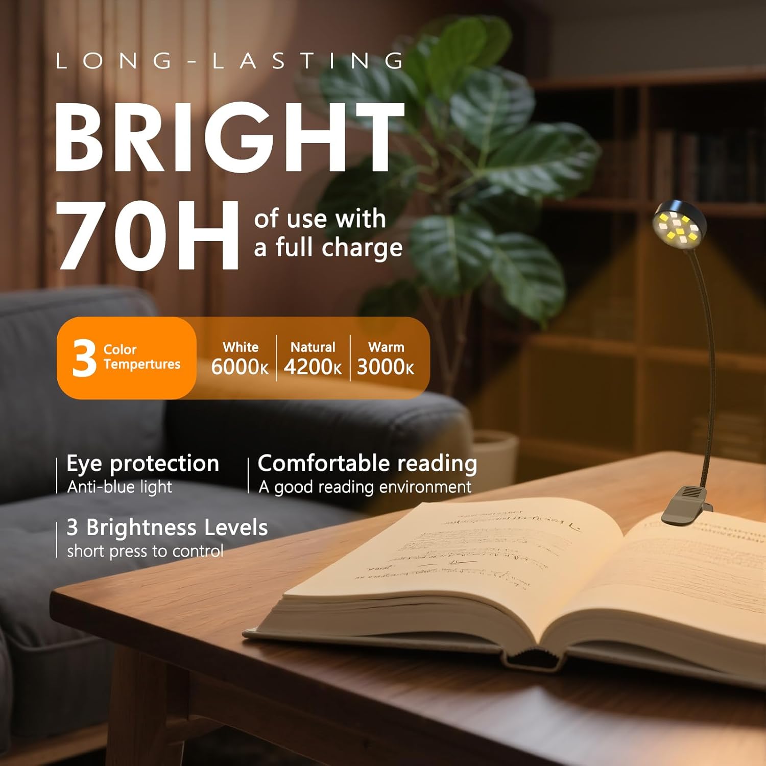 Rechargeable Book Light – Clip On Reading Lamp – 3 Color Temperatures & Adjustable Brightness