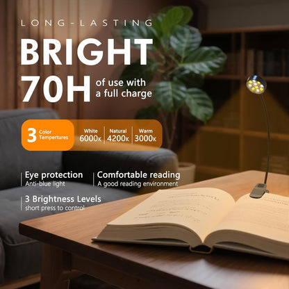 Rechargeable Book Light – Clip On Reading Lamp – 3 Color Temperatures & Adjustable Brightness