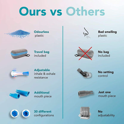 Lung Life Breathing Exercise Device – Adjustable Lung Trainer for Respiratory Health & Performance