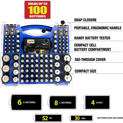 Battery Pro Organizer and Battery Tester, Wall-Mount or Drawer Storage Case