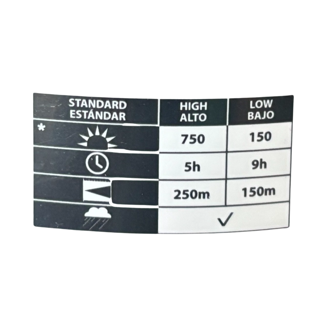 Police Security Knightstick Tactical Flashlight 750 Lumens-3 Modes!