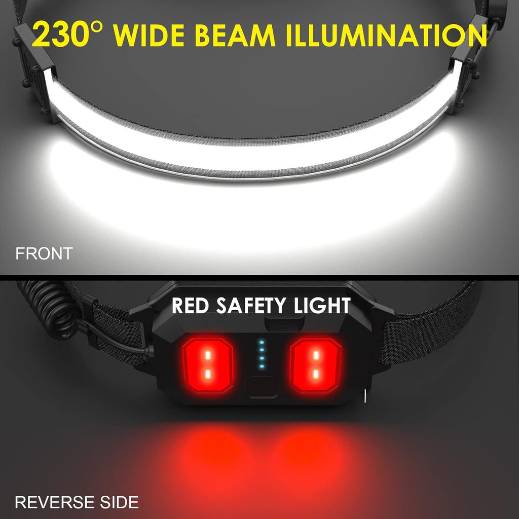 1000 Lumen LED Headlamp – Rechargeable 230° Wide Beam with Red Light & 5 Modes