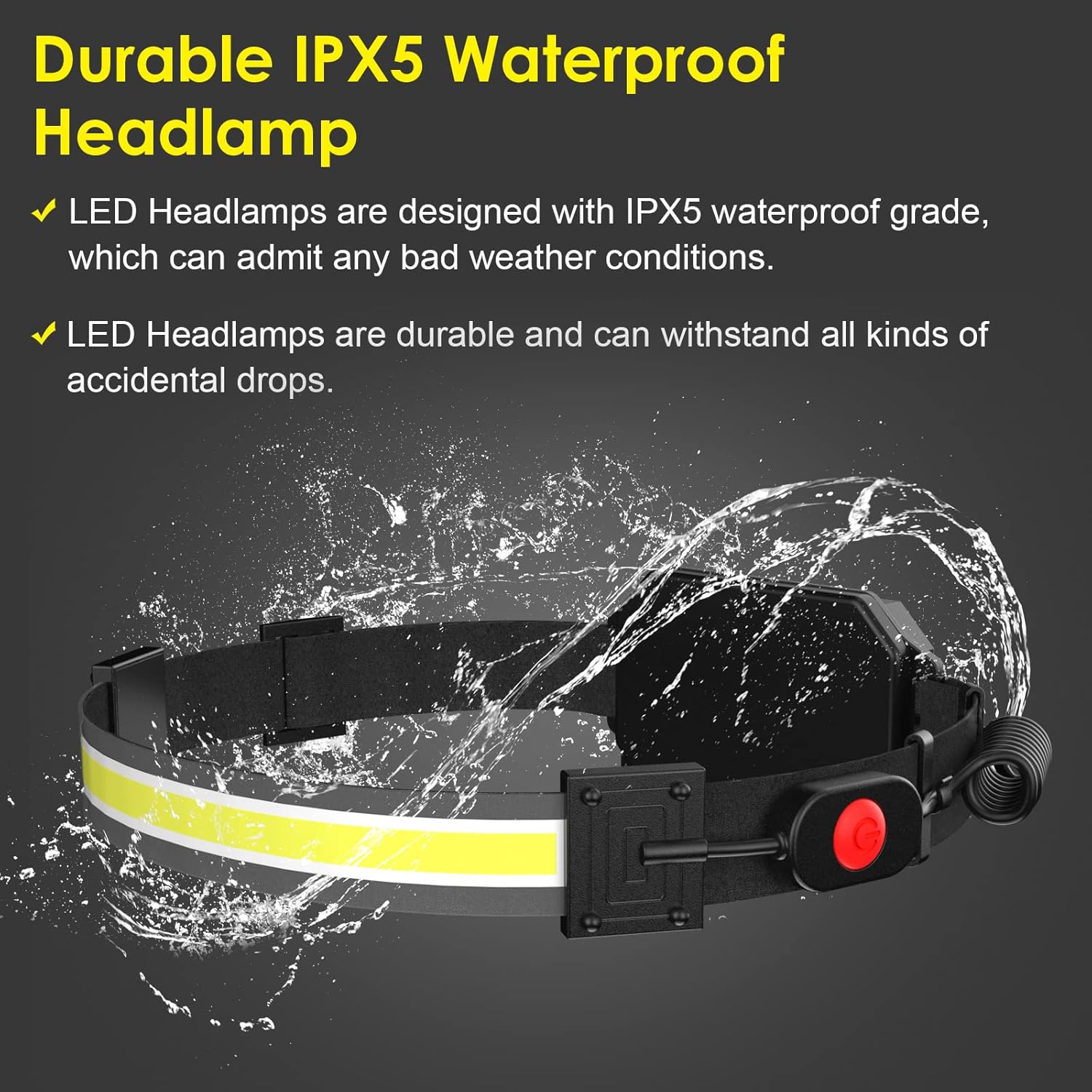 1000 Lumen LED Headlamp – Rechargeable 230° Wide Beam with Red Light & 5 Modes