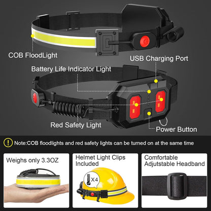 1000 Lumen LED Headlamp – Rechargeable 230° Wide Beam with Red Light & 5 Modes