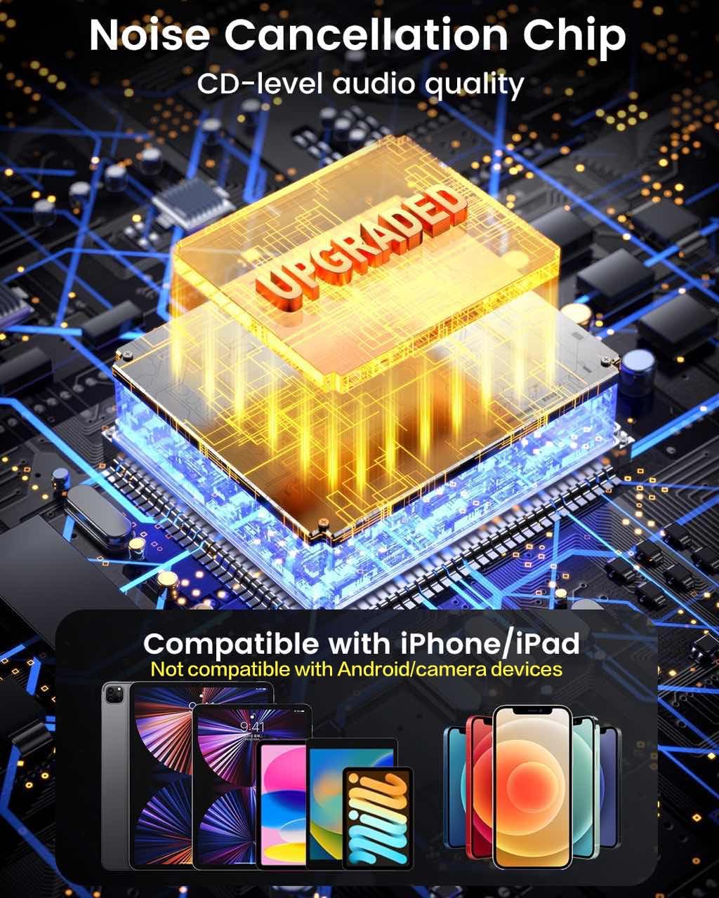 Kingwell Wireless Lavalier Microphones for iPhone – 2-Pack with Noise Cancellation & 7-Hour Battery