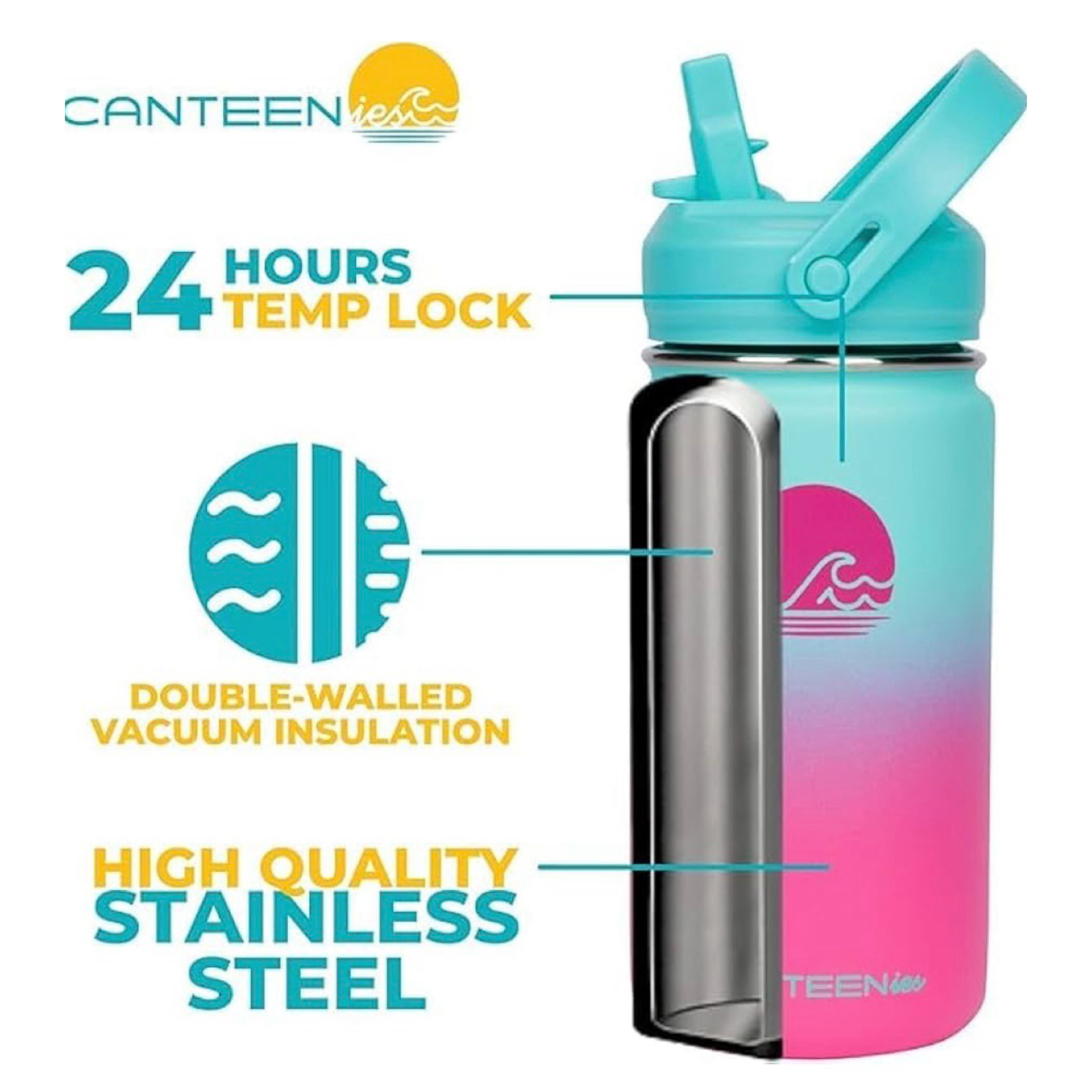 14oz Canteenies Kids Stainless Steel Water Bottle w/ Stickers, Extra Straw & More!