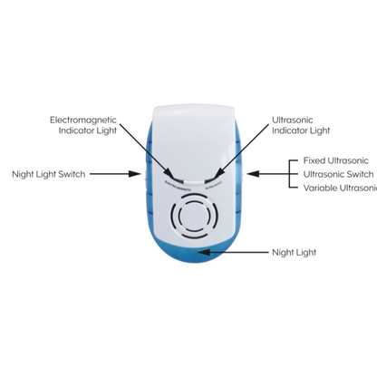 4pk of Indoor Sonic Pest Repellers w/ Night Light By Livin Well