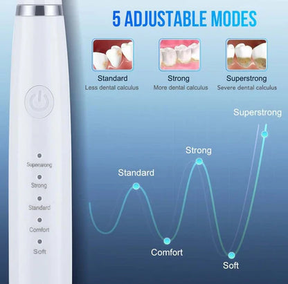 Electric Teeth Cleaner – Ultrasonic Dental Scaler with 5 Modes & USB Charging