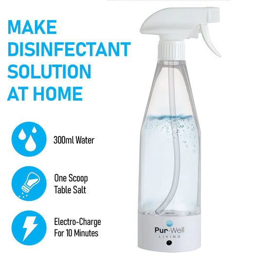 Pur-Well Chlor-itizer Electrolyzed Water Disinfectant Maker - Eco Friendly, Saves Money