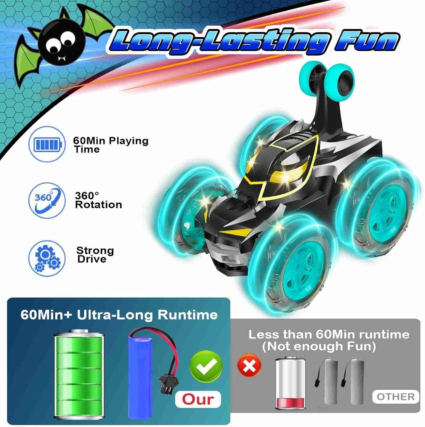 LED RC Stunt Car - 360° Flips, All-Terrain, Rechargeable Remote Control Toy