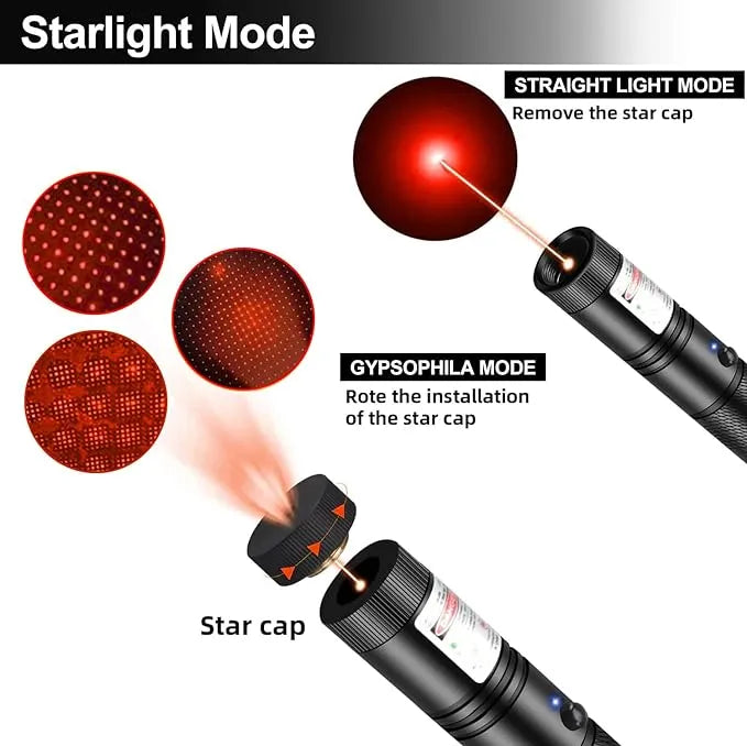 High Power Laser Pointer,  Long Range 10,000 ft – Adjustable Focus