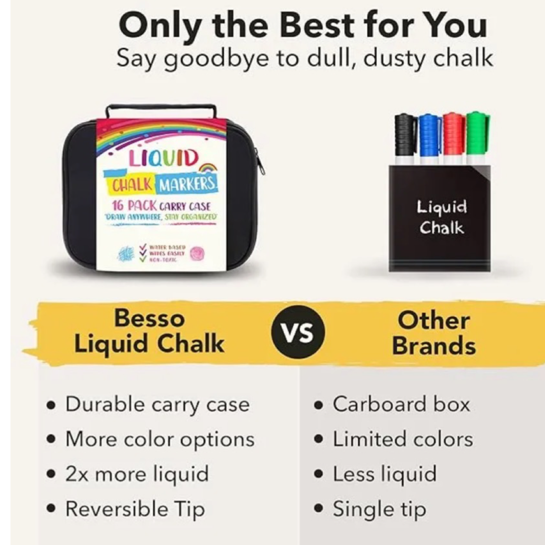 16pc Liquid Chalk Markers With VIbrant Colors - Great For Glass, Chalkboards & LED